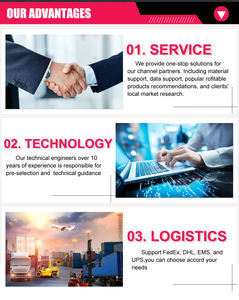 DUNGS PS-10/40 圧力センサー 在庫あり 純正品 - Product Image 4