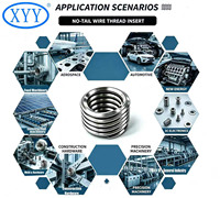 Tangless Wire Thread Insert Easy Installation for Limited Space Mechanical Assembly Wire Insert Thread