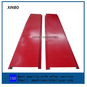 <span class=keywords><strong>2026</strong></span> Fabrieksdirecte verkoop van hoogwaardige PLC-systeemgestuurde decoratieve paneelvormmachines - Product Image 6