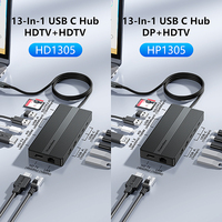 Blueendless 13-In-1 USB-C MST Dock USB 3.2 USB C Hub 4K 60Hz 13 In 1 HDTV DP RJ45 USB Type C Hub Multiport Adapter
