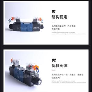 Vanne solénoïde hydraulique Huade 4WE6E 4WE6G, électromagnétique à inversion de direction, raccord 1/2 pouce, pour commande d'huile hydraulique - Product Image 4