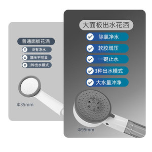 Cabezal de Ducha Saint Ruijia Boost de 95 mm con Descloración y Presurización, Rociador Manual para Baño y Uso Doméstico - Product Image 1