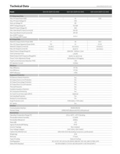 Inversor Solar Monofásico de 9/10/10.5kW con 2 MPPT para Conexión a Red, SUN-9/10/10.5K-G02P1-EU-AM2, IP65, 97.7% de Eficiencia, Garantía de 5 Años - Product Image 5