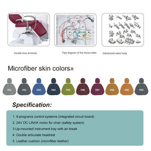 Unit Kursi Gigi Fungsional Lengkap Tipe Baru Peralatan Gigi Mobile Sumber Tenaga Listrik Bahan Baja Harga Terbaik - Product Image 5