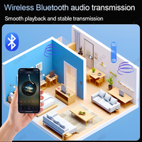 86 Düğme Tipi Ses Duvar Amplifikatörü Ev Sineması Stereo Ses Sistemi Otel Arka Plan Müzik Çalar Bluetooth AUX TF Kontrol Paneli