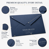 Enveloppes à bulles en kraft écologiques personnalisées avec logo en feuille d'argent, enveloppes de luxe texturées pour cartes d'invitation, de vœux et de courrier professionnel