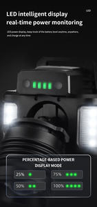 Lampe frontale LED <span class=keywords><strong>longue</strong></span> <span class=keywords><strong>portée</strong></span>, rechargeable par USB-C, batterie intégrée, <span class=keywords><strong>mini</strong></span> <span class=keywords><strong>phare</strong></span> haute luminosité avec lumière rouge et bleue - Product Image 6