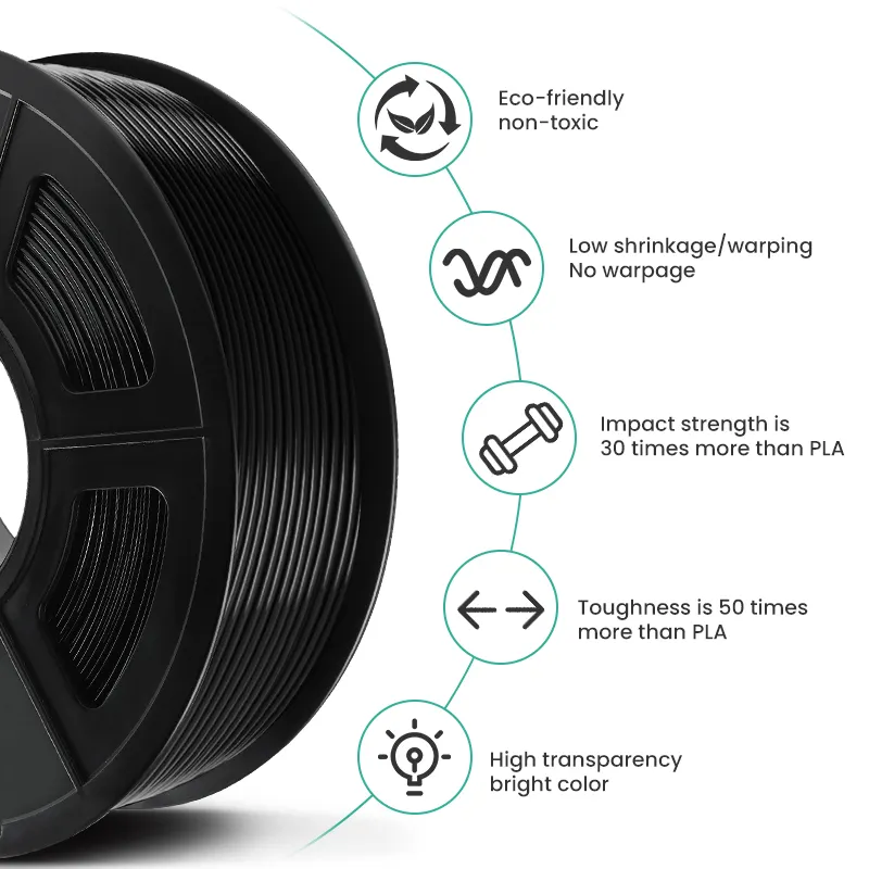 SUNLU 1.75mm petg blue 3d printer filament with high toughness petg filament 1.75mm 3d filament