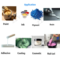 Mélangeur-disperseur haute vitesse de laboratoire pour gel UV, cosmétiques, peinture, encre, pâte colorante et formulations chimiques