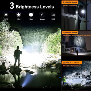 2024 супер яркий высокий люмен портативный длинный Перезаряжаемый USB алюминиевый сплав свет тактический фонарик светодиодные фонари - Product Image 5