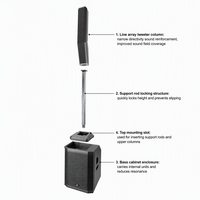 Système de haut-parleurs colonne audio professionnel avec subwoofer actif 12 pouces, médium 4*4'' et tweeter 2*1'' - Amplificateur classe D et DSP