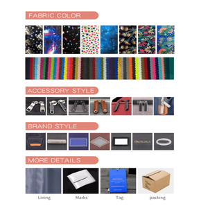 2025 Nouveau Sac Bandoulière Messager Tendance Imperméable avec Logo Personnalisé pour Homme - Product Image 3