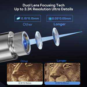 Graveur laser de bureau Nano Plus Longue Portée 6000mW Précision 0,05mm Résolution 3.3K Machine de découpe laser - Product Image 4