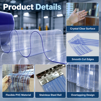 Rideau de porte en bande transparente en PVC YJ résistant au gel et à l'humidité pour entrepôt de distribution pharmaceutique et logistique