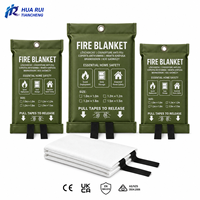 Couverture anti-feu en fibre de verre pour la maison, la cuisine, les magasins, les situations d'urgence, produit de sécurité résistant à la chaleur, emballage personnalisé avec logo, Europe