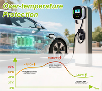 Borne de recharge murale pour véhicules électriques Type 1 48 Ampères 11kW, station de recharge pour voitures électriques 48A avec WiFi, application, RFID, IP66, grand écran