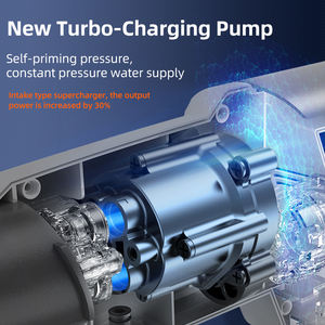 <span class=keywords><strong>Amazon</strong></span> Offre Spéciale Machine à laver sous pression, pistolet de lavage à batterie au Lithium - Product Image 2