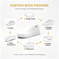 Chaussures de sport de créateur, vente directe d'usine, meilleures ventes, chaussures de sport d'extérieur tendance et à la mode, chaussures de basket.