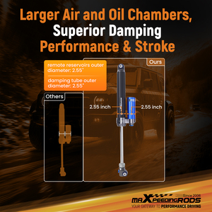Amortisseurs arrière tout-terrain <span class=keywords><strong>MaXpeedingrods</strong></span> série X3 de 4 à 6 pouces pour Dodge Ram <span class=keywords><strong>3500</strong></span> 2500 1994-2010 RWD/4WD - Product Image 5