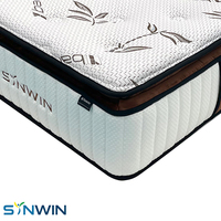 Matelas de lit compact SY-ET28 avec surmatelas Matelas à ressorts