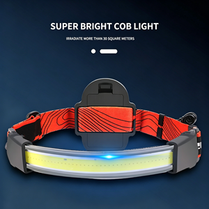 40 COB LED Headlamp 300LM 1000mAh Battery Type-C Rechargeable 3 Modes IPX4 Rated For Outdoor Activities Outdoor Optical Devices - Product Image 6