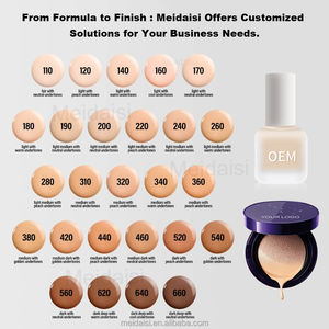 Fond de teint et poudre de maquillage doux et mat résistant à la sueur OEM fond de teint minéral imperméable à l'eau longue durée <span class=keywords><strong>hd</strong></span> fond de teint compact - Product Image 5