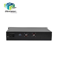(iStreamer) Solusi Sistem TV Hotel DIBSYS, Perangkat Keras dan Perangkat Lunak Server IPTV Digital Headend untuk Hotel