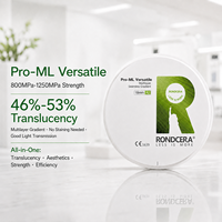 Bloc de zircone polyvalent Rondcera compatible avec le fraisage humide ISO 13485 pour laboratoire dentaire, restauration de couronnes de haute précision
