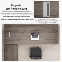 Bureau de direction modulaire en forme de L, finition noyer premium, durable, avec ports de données intégrés et design contemporain