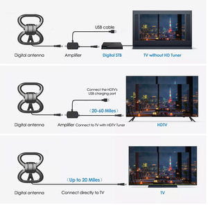 Nueva <span class=keywords><strong>Antena</strong></span> de <span class=keywords><strong>TV</strong></span> <span class=keywords><strong>HD</strong></span> UHF de Largo Alcance para Interiores, <span class=keywords><strong>Antena</strong></span> de Cable HDTV para Televisión <span class=keywords><strong>Digital</strong></span> - Product Image 2