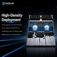 Serveur en rack 1U 2 voies de dernière génération prenant en charge deux processeurs Intel Xeon Scalable, serveur d'entreprise 1U haute performance pour l'informatique