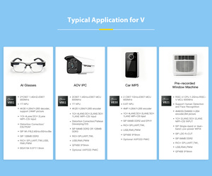 Processeur vidéo AI Vision Allwinner V5 V100 SoC 4K 30fps H.265 pour le développement <span class=keywords><strong>de</strong></span> caméras embarquées haut <span class=keywords><strong>de</strong></span> gamme et <span class=keywords><strong>de</strong></span> caméras IP intelligentes - Product Image 4