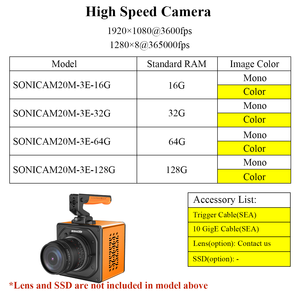 Caméra haute vitesse de sortie vidéo Ethernet 1080P de transfert de données à fibre optique avec mémoire intégrée <span class=keywords><strong>pour</strong></span> l'analyse du mode vibratoire - Product Image 1