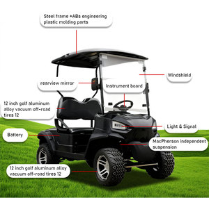 Carrito <span class=keywords><strong>de</strong></span> Golf Eléctrico Tarion <span class=keywords><strong>de</strong></span> Alta Calidad y Bajo Precio, 2 Plazas, Batería <span class=keywords><strong>de</strong></span> Litio, Potente, 35KM/H, 90km <span class=keywords><strong>de</strong></span> Autonomía, Certificado CE - Product Image 4