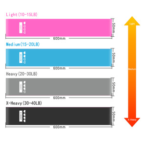 MOQ Thấp Chất Lượng Hàng Đầu Đàn Hồi Tập Thể Dục Workout Bands Loops Trọng Lượng Nhẹ & Portable <span class=keywords><strong>Resistance</strong></span> Bands Set Cho Chân Và Mông - Product Image 4