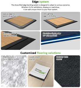 Sistema di Pavimentazione Rialzata Modulare Senza Attrezzi, Effetto Legno e Moquette, Montaggio Rapido per Fiere ed Eventi - Product Image 4