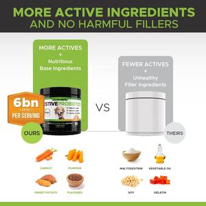 Private Label <b>Dog</b> Probiotics Chews Digestive Probiotic Soft Chews for <b>Dogs</b> With Chondroitin & Msm for <b>Dogs</b> Improve Mobility - Product Image 4