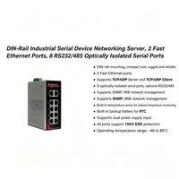 Servidor de Dispositivos Seriales de Grado Industrial de 8 Puertos, Montaje en Riel DIN Cloudlink, RS232 RS485 Serial a Ethernet Transparente