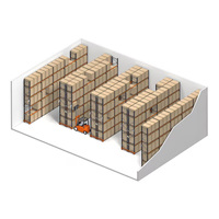 GUCI Schwerlast-Industrieregalsystem Verstellbares Selektiv-Palettenregal für Großlager und Logistikzentren