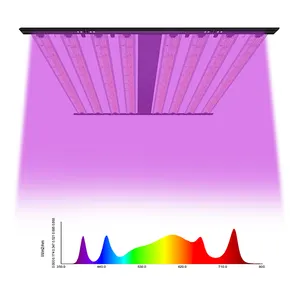 Пользовательские полный спектр водонепроницаемые 850 Вт 1000 Вт светодиодные лампы для выращивания растений длительный срок службы подходит для сельскохозяйственного производства для комнатных растений