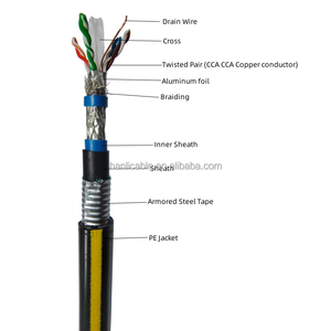 <span class=keywords><strong>BC</strong></span> o CCA SFTP Cable de red 23AWG Cat6 Cable blindado Cable Lan con tira de acero Exterior Tres fundas - Product Image 4