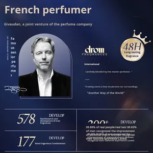 น้ำหอมผู้ชาย TikTok UDCLUB สีฟ้าอมเขียว กลิ่นดอกไม้หรูหรา ติดทนนาน สไตล์ฝรั่งเศส ขนาดปกติ ผลิตในกวางตุ้ง ใช้ได้ทุกวัน - Product Image 4