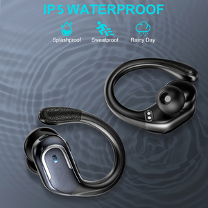Audífonos Deportivos Inalámbricos TWS 2025 Originales, Estilo Colgante en la Oreja, con Pantalla de Energía - Product Image 3