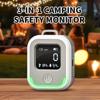 Détecteur de monoxyde de carbone compact, portable et léger pour les voyages, les camping-cars et le camping, détecteur de qualité de l'air