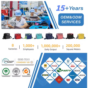 Bolsa de Almuerzo Térmica Impermeable Ligera y Duradera de Alta Calidad con Sublimación Personalizada para Niños Escolares - Product Image 6