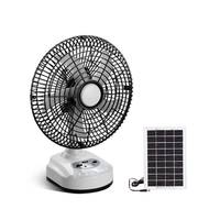 Ventilateur solaire avec panneau solaire portable, ventilateur électrique rechargeable de 10 pouces, ventilateur de refroidissement miniature AC/DC pour l'extérieur et l'intérieur