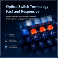 F90 Optisch Mechanisch Gaming Toetsenbord F90 RGB Backlight 90 Toetsen USB Bedraad Toetsenbord voor Esports Gamer Desktop Kantoor PC Laptop