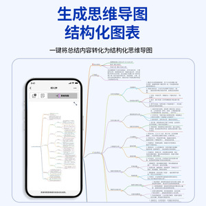 Grabadora de Voz con IA, Estilo Tarjeta de Identificación, Dispositivo de Traducción y Transcripción en Tiempo Real - Product Image 4