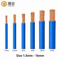 Cable Eléctrico Multicolor de Cobre Trenzado con Aislamiento de PVC, 450/750V Clase 2, para Cableado de Viviendas