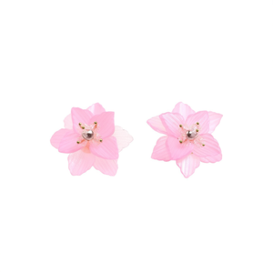 PND202501-1872 Fashion <b>Stud</b> <b>Earrings</b> - Product Image 2